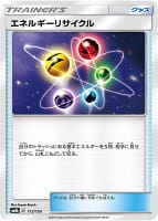 2195