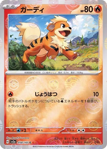 43723