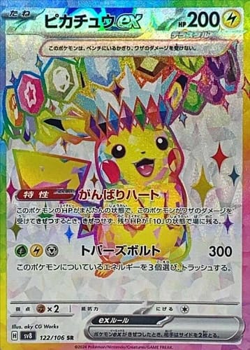 60247