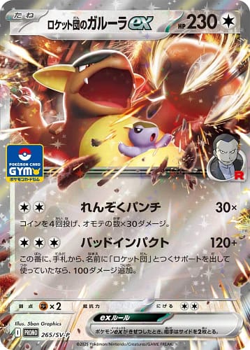 65420